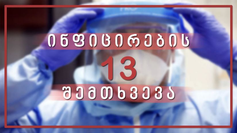 საქართველოში კორონავირუსით კიდევ 13 ადამიანი ინფიცირდა, 14 ივნისი 2020 წ.