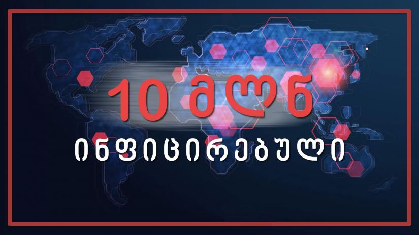 მსოფლიოში კორონავირუსით 10 მლნ-ზე მეტი ადამიანი ინფიცირდა, ივნისი 2020 წ.