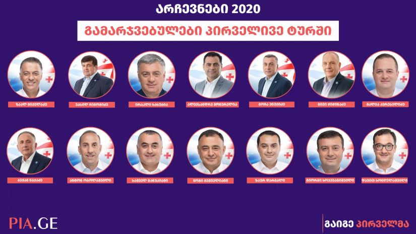 პირველ ტურში გამარჯვებულები