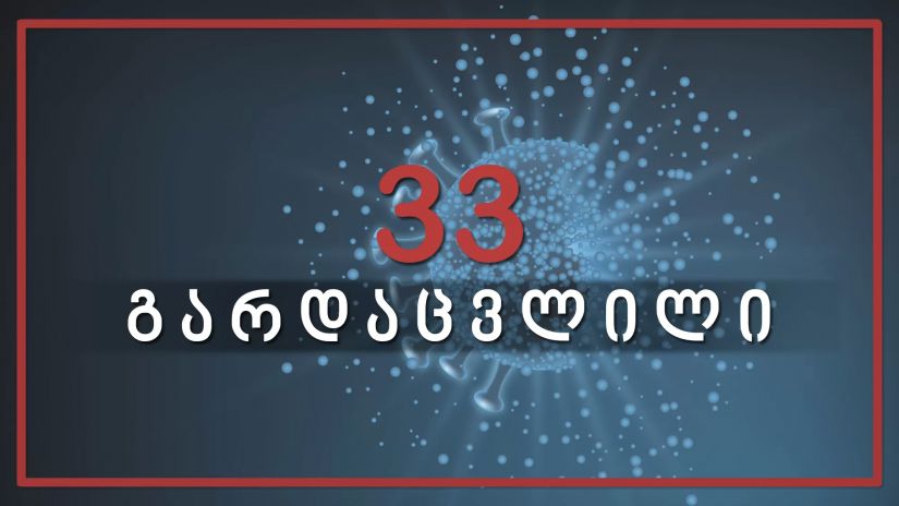 საქართველოში კორონავირუსით 33 ადამიანი გარდაიცვალა