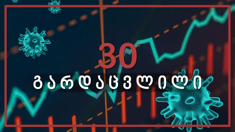 საქართველოში კორონავირუსთ 30 ადამიანი გარდაიცვალა