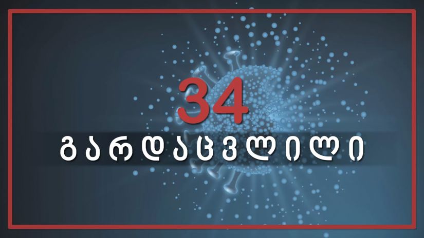 საქართველოში კორონავირუსით კიდევ 34 ადამიანი გარდაიცვალა