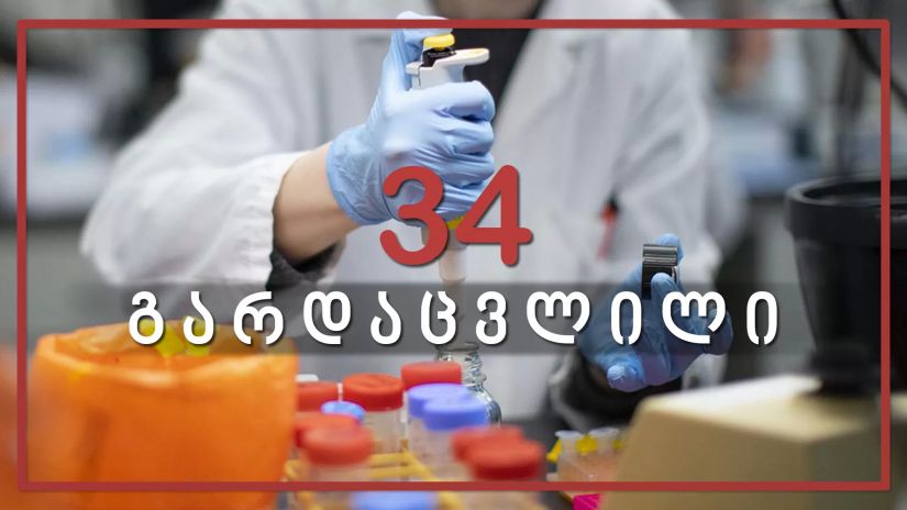 საქართველოში კორონავირუსით კიდევ 34 ადამიანი გარდაიცვალა