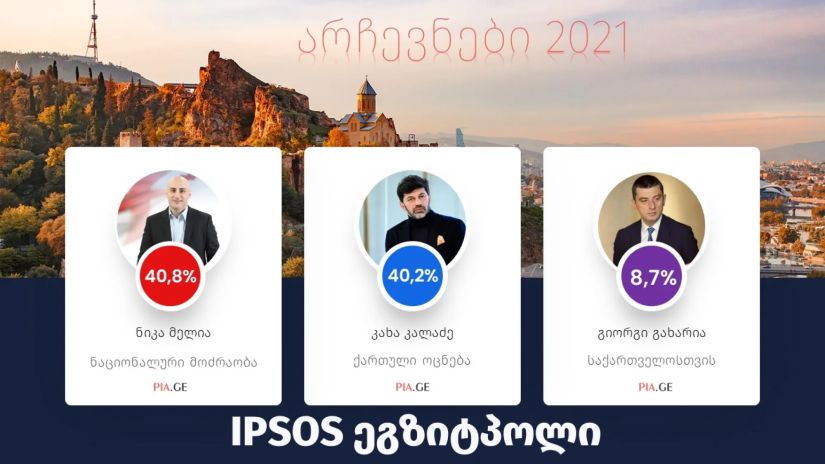 2021 წლის არჩევნები საქართველოში Pia.ge