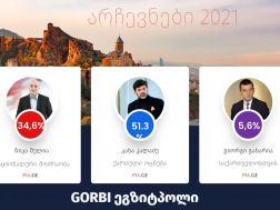 2021 წლის არჩევნები საქართველოში Pia.ge