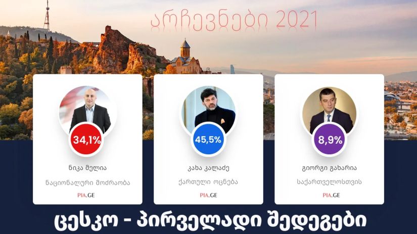 თვითმმართველობის არჩევნები 2021 Pia.ge